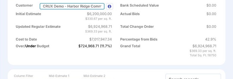 A project manager's view of the Crux project financial summary: initial estimate, updated estimate, cost to date, and an over/under budget figure.